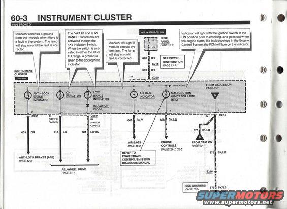96-bronco-evtm--pg-603-instrument-cluster-.jpg Instrument Cluster 3