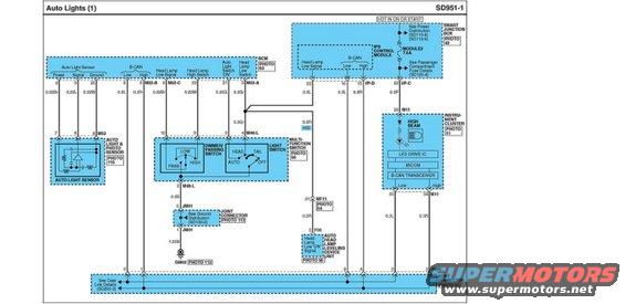 auto-lights-2013-gc-wd.jpg