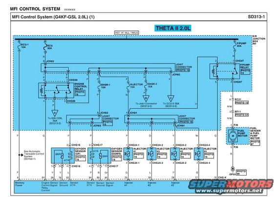 Diagram of MFI Control System for Theta II 2.0L engine