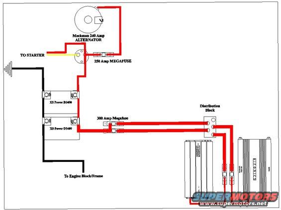 dual-battery-std-parallel2.jpg 