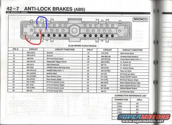 94-bronco-evtm--pg.-427-antilock-brakes-7.jpg 