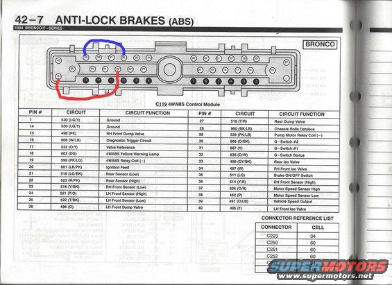 94-bronco-evtm--pg.-427-antilock-brakes-7.jpg 