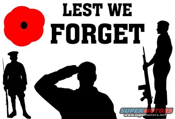 Graphic with red poppy, text 'LEST WE FORGET', and silhouettes of soldiers saluting and standing guard