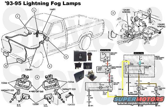 foglight_l.jpg '93-95 Lightning Fog Lights
IF THE IMAGE IS TOO SMALL, click it.

A - Relay
B - Lamps
C - MAP (IDK why it's shown in this diagram - maybe just to indicate that the fog light wiring is in the engine bay harness)
D - Headlight Switch
E - Fog Light Switch

See also:
[url=https://www.supermotors.net/registry/media/907047_1][img]https://www.supermotors.net/getfile/907047/thumbnail/grounds93b.jpg[/img][/url]