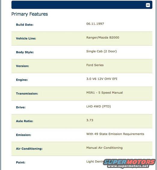 1998rangerspecs.jpg 