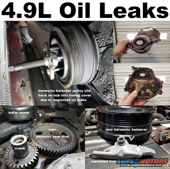 95f49oilk.jpg This truck was neglected and driven with severe oil leaks for so long that the rubber in the harmonic balancer softened, allowing the pulley to slide back & cut through the timing cover, causing even more leakage.  It wasn't repaired until it was so bad that the owner was replacing a quart of oil a day, and the belt every week.  The valve cover gasket, side cover gasket, both engine mounts, trans mount, & belt had to be replaced.
IF THE IMAGE IS TOO SMALL, click it.

A week later, he returned for a leaking radiator hose, also damaged by oil saturation.

[url=https://www.supermotors.net/registry/media/965006][img]https://www.supermotors.net/getfile/965006/thumbnail/timing49.jpg[/img][/url]

After all these repairs, he now uses the truck to haul more weight than he should across a few states, but the truck is reliable again.