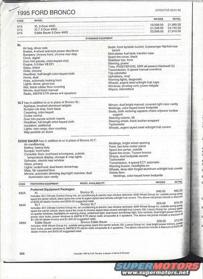 95broncoequipmentpackages--204.jpg 