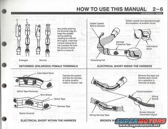 94-bronco-evtm--pg.-26.jpg How to use this manual - 6
