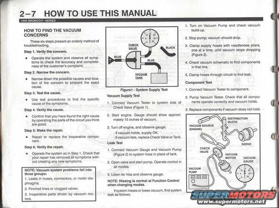How to use this manual - 7