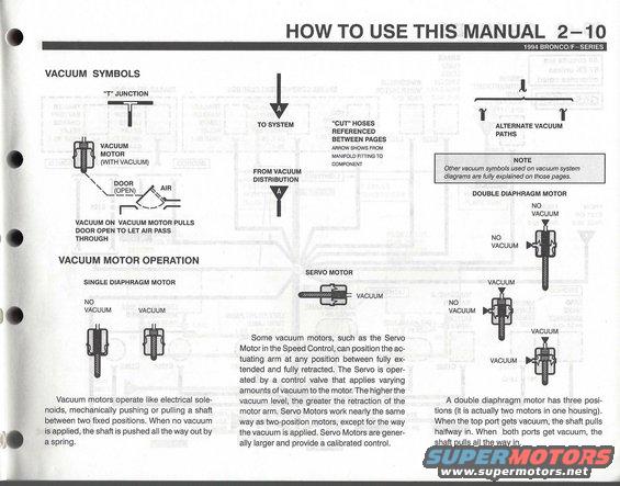 94-bronco-evtm--pg.-210.jpg How to use this manual - 10