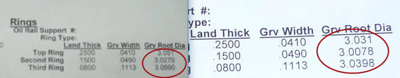 Document showing ring specifications with land thick, grv width, and grv root dia
