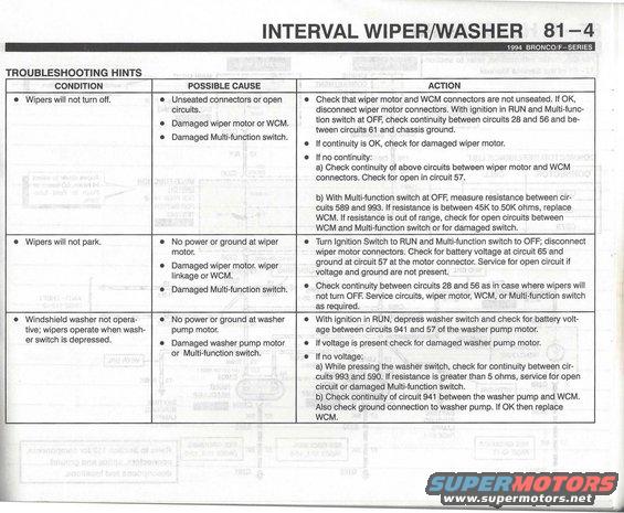 94-bronco-evtm--pg.-814.jpg Interval Wiper/Washer - 4