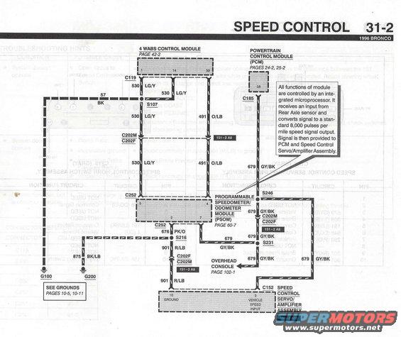 96-bronco-evtn--pg.--312-speed-control-2.jpg Speed Control 2