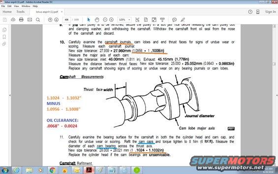 Diagram showing camshaft measurements with labels for thrust face width, journal diameter, and cam lobe major axis