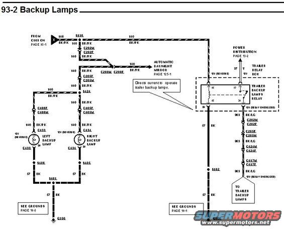 Wiring diagram for backup lamps, showing left and right backup lamps, trailer relay box, and power distribution