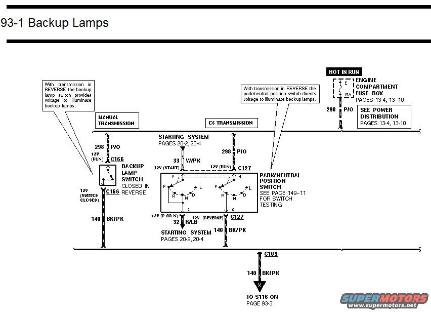 Where Is The Reverse Light Wire Ran From Bronco Forum Full Size Ford Bronco Forum