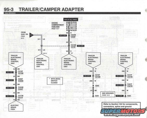 96-bronco-evtm--pg.-953-trailer-camper-adapter-3.jpg 