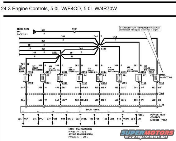 Wiring diagram for engine controls, 5.0L W/E4OD, 5.0L W/4R70W transmissions