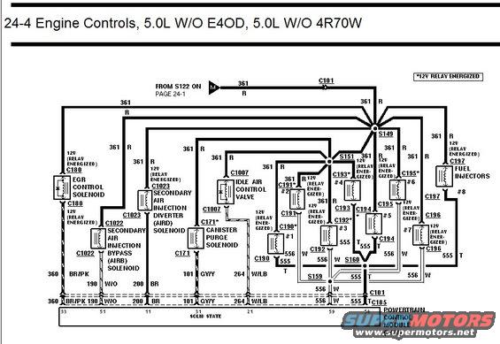Engine controls diagram for 5.0L W/O E4OD, 5.0L W/O 4R70W