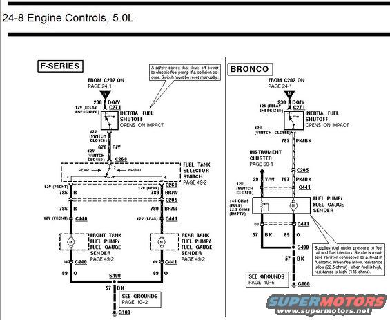 Diagram of 1996 Ford Bronco engine controls