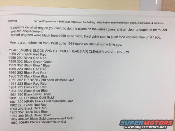 Document listing Ford engine colors from 1959-1971