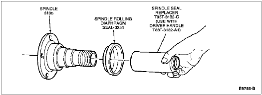 spindle_rolling_diaphragm_seal.gif 