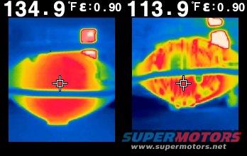 Two thermal images showing engine parts with temperature readings. SUPERMOTORS.NET logo visible