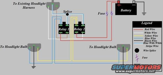 Headlight wiring diagram with two relays and a battery