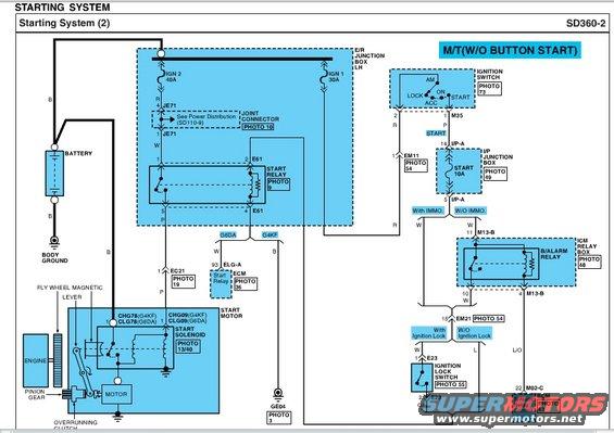 bk1-2l-mt-key-start-wd.jpg