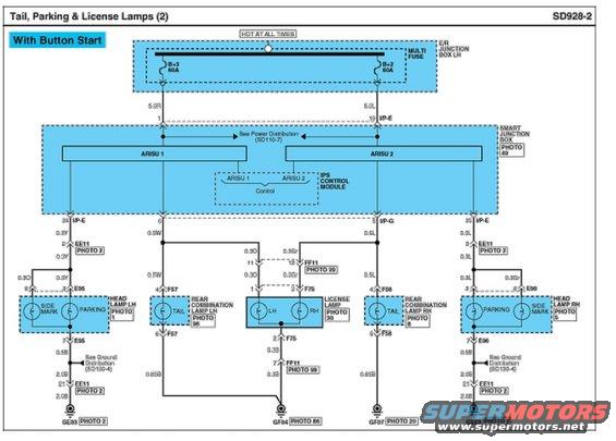Wiring diagram for tail, parking, and license lamps with button start