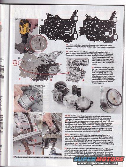 c-6 shift kit article in hot rod mag  Img_20190223_0011