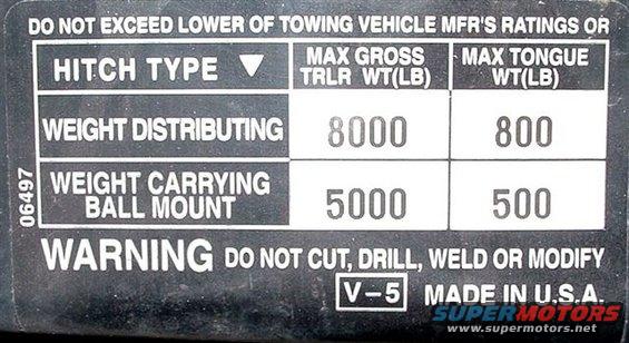 Hitch rating label with weight capacities for weight distributing and ball mount hitches