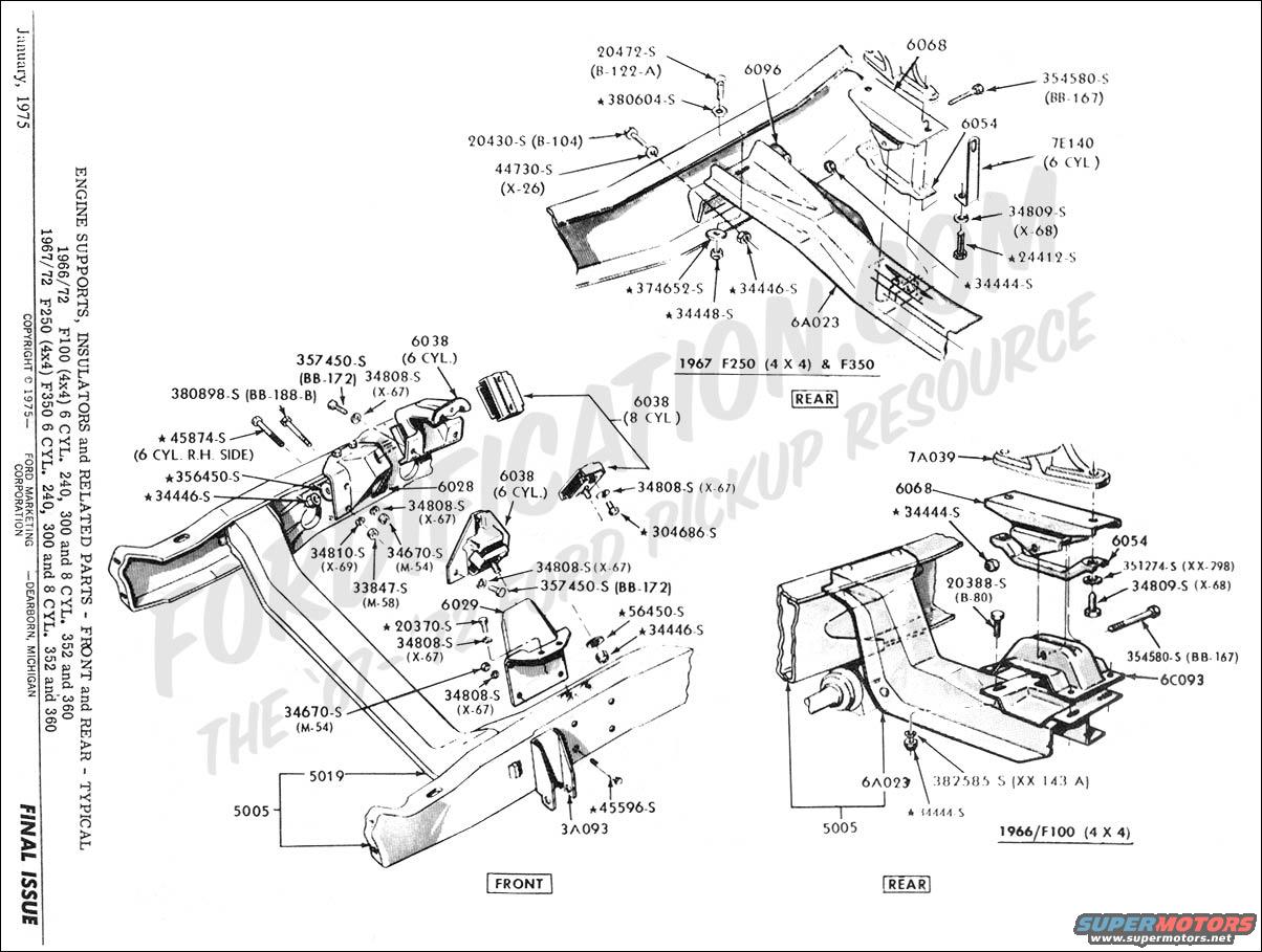 d_rock's backroad 78 Ranger XLT - Ford Bronco Forum zf s5 4 2 diagram 