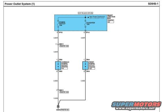 power-outlet-fuses-wd-13.jpg