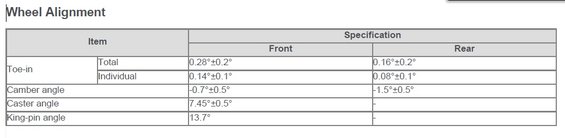 bk2-alignment-specs.jpg 