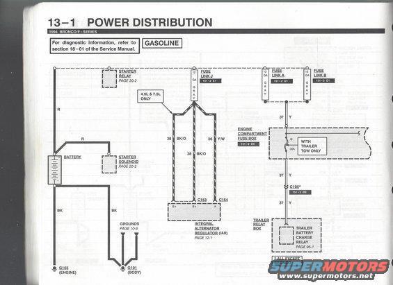 94-bronco-evtm--pg.-131-power-distribution-1.jpg 