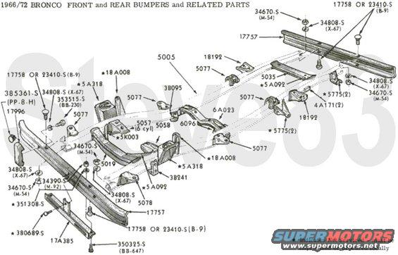 6672-bumpers.jpg '66-72 Crossmembers, Bumpers, Skidplate
IF THE IMAGE IS TOO SMALL, click it.

[url=https://www.supermotors.net/registry/media/1151013][img]https://www.supermotors.net/getfile/1151013/thumbnail/170ci-views.jpg[/img][/url] . [url=https://www.supermotors.net/registry/media/1151014][img]https://www.supermotors.net/getfile/1151014/thumbnail/170ci-block.jpg[/img][/url] . [url=https://www.supermotors.net/registry/media/1151023][img]https://www.supermotors.net/getfile/1151023/thumbnail/6672-enginemts.jpg[/img][/url] . [url=https://www.supermotors.net/registry/media/1151026][img]https://www.supermotors.net/getfile/1151026/thumbnail/6572-oilfilters.jpg[/img][/url] . [url=https://www.supermotors.net/registry/media/1151085][img]https://www.supermotors.net/getfile/1151085/thumbnail/302ci-views.jpg[/img][/url] . [url=https://www.supermotors.net/registry/media/1151024][img]https://www.supermotors.net/getfile/1151024/thumbnail/302ci-block.jpg[/img][/url]