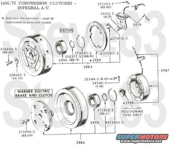 6572-acclutches.jpg '65-72 A/C Clutches
IF THE IMAGE IS TOO SMALL, click it.

