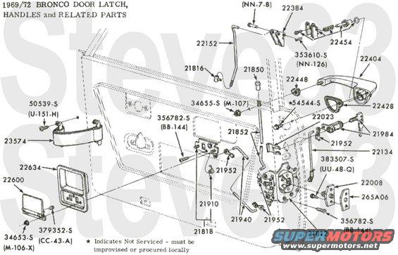 6972-door.jpg '69-72 Door
IF THE IMAGE IS TOO SMALL, click it.

[url=https://www.supermotors.net/registry/media/1150987][img]https://www.supermotors.net/getfile/1150987/thumbnail/6668-door.jpg[/img][/url] . [url=https://www.supermotors.net/registry/media/1150988][img]https://www.supermotors.net/getfile/1150988/thumbnail/6972-doorwdos.jpg[/img][/url] . [url=https://www.supermotors.net/registry/media/1150990][img]https://www.supermotors.net/getfile/1150990/thumbnail/6672-doorbprs.jpg[/img][/url] . [url=https://www.supermotors.net/registry/media/1155581][img]https://www.supermotors.net/getfile/1155581/thumbnail/20191121_171716.jpg[/img][/url]