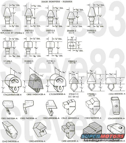 6672-doorbprs.jpg '66-72 Door Bumpers
IF THE IMAGE IS TOO SMALL, click it.

[url=https://www.supermotors.net/registry/media/1150987][img]https://www.supermotors.net/getfile/1150987/thumbnail/6668-door.jpg[/img][/url] . [url=https://www.supermotors.net/registry/media/1150988][img]https://www.supermotors.net/getfile/1150988/thumbnail/6972-doorwdos.jpg[/img][/url] . [url=https://www.supermotors.net/registry/media/1150989][img]https://www.supermotors.net/getfile/1150989/thumbnail/6972-door.jpg[/img][/url] . [url=https://www.supermotors.net/registry/media/1151064][img]https://www.supermotors.net/getfile/1151064/thumbnail/6668-tailgate.jpg[/img][/url] . [url=https://www.supermotors.net/registry/media/1151065][img]https://www.supermotors.net/getfile/1151065/thumbnail/6972-tailgate.jpg[/img][/url] . [url=https://www.supermotors.net/registry/media/1151074][img]https://www.supermotors.net/getfile/1151074/thumbnail/6672-liftgate.jpg[/img][/url]