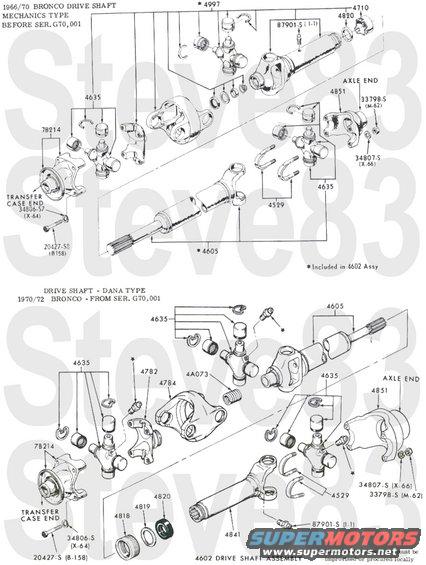 6672-driveshafts.jpg '66-72 Driveshafts
IF THE IMAGE IS TOO SMALL, click it.

[url=https://www.supermotors.net/registry/media/1151056][img]https://www.supermotors.net/getfile/1151056/thumbnail/6672-tcased20.jpg[/img][/url] . [url=https://www.supermotors.net/registry/media/816251][img]https://www.supermotors.net/getfile/816251/thumbnail/drivelineanglesguide.jpg[/img][/url] . [url=https://www.supermotors.net/registry/media/470494][img]https://www.supermotors.net/getfile/470494/thumbnail/ujointid.jpg[/img][/url] . 