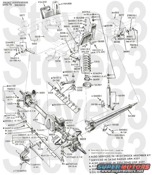 6672-suspfrt.jpg '66-72 Front Suspension
IF THE IMAGE IS TOO SMALL, click it.

[url=https://www.supermotors.net/registry/media/1150998][img]https://www.supermotors.net/getfile/1150998/thumbnail/6672-airspring.jpg[/img][/url] . [url=https://www.supermotors.net/registry/media/1150999][img]https://www.supermotors.net/getfile/1150999/thumbnail/6671-frontaxle.jpg[/img][/url] . [url=https://www.supermotors.net/registry/media/1151000][img]https://www.supermotors.net/getfile/1151000/thumbnail/7172-frontaxle.jpg[/img][/url] . [url=https://www.supermotors.net/registry/media/1151007][img]https://www.supermotors.net/getfile/1151007/thumbnail/6672-hublock.jpg[/img][/url] . [url=https://www.supermotors.net/registry/media/1151001][img]https://www.supermotors.net/getfile/1151001/thumbnail/6671-columnman.jpg[/img][/url]