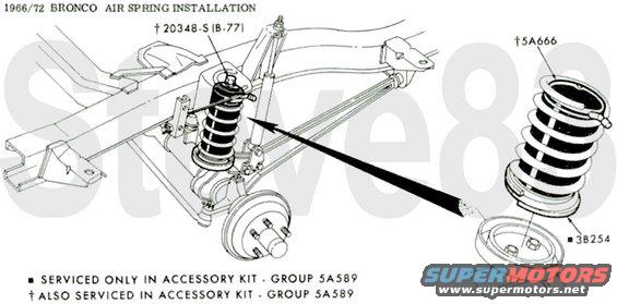 6672-airspring.jpg '66-72 Air Springs
IF THE IMAGE IS TOO SMALL, click it.

[url=https://www.supermotors.net/registry/media/1150997][img]https://www.supermotors.net/getfile/1150997/thumbnail/6672-suspfrt.jpg[/img][/url] . [url=https://www.supermotors.net/registry/media/1150999][img]https://www.supermotors.net/getfile/1150999/thumbnail/6671-frontaxle.jpg[/img][/url] . [url=https://www.supermotors.net/registry/media/1151000][img]https://www.supermotors.net/getfile/1151000/thumbnail/7172-frontaxle.jpg[/img][/url] . [url=https://www.supermotors.net/registry/media/1151007][img]https://www.supermotors.net/getfile/1151007/thumbnail/6672-hublock.jpg[/img][/url] . [url=https://www.supermotors.net/registry/media/1151001][img]https://www.supermotors.net/getfile/1151001/thumbnail/6671-columnman.jpg[/img][/url]