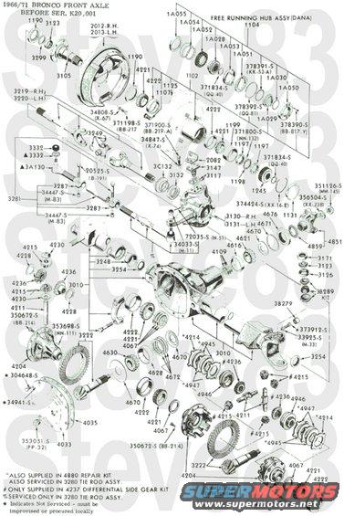 6671-frontaxle.jpg '66-71 Dana 30 Front Axle
IF THE IMAGE IS TOO SMALL, click it.

[url=https://www.supermotors.net/registry/media/1150997][img]https://www.supermotors.net/getfile/1150997/thumbnail/6672-suspfrt.jpg[/img][/url] . [url=https://www.supermotors.net/registry/media/1150998][img]https://www.supermotors.net/getfile/1150998/thumbnail/6672-airspring.jpg[/img][/url] . [url=https://www.supermotors.net/registry/media/1151000][img]https://www.supermotors.net/getfile/1151000/thumbnail/7172-frontaxle.jpg[/img][/url] . [url=https://www.supermotors.net/registry/media/1151007][img]https://www.supermotors.net/getfile/1151007/thumbnail/6672-hublock.jpg[/img][/url] . [url=https://www.supermotors.net/registry/media/1151001][img]https://www.supermotors.net/getfile/1151001/thumbnail/6671-columnman.jpg[/img][/url]