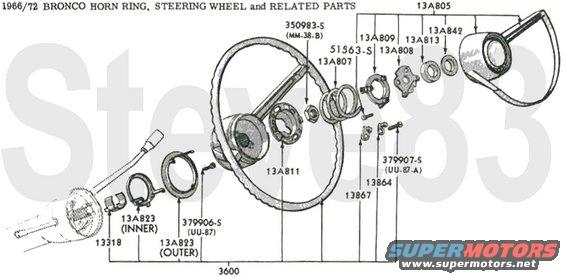 6672-strgwhl.jpg '68-72 Steering Wheel
IF THE IMAGE IS TOO SMALL, click it.