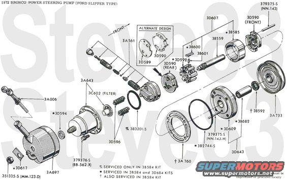 72-strgpump.jpg '72 Ford-type Power Steering Pump
IF THE IMAGE IS TOO SMALL, click it.

[url=https://www.supermotors.net/registry/media/1151001][img]https://www.supermotors.net/getfile/1151001/thumbnail/6671-columnman.jpg[/img][/url] . [url=https://www.supermotors.net/registry/media/1151003][img]https://www.supermotors.net/getfile/1151003/thumbnail/6672-manualstrg.jpg[/img][/url] . [url=https://www.supermotors.net/registry/media/1151004][img]https://www.supermotors.net/getfile/1151004/thumbnail/72-powerstrg.jpg[/img][/url] . [url=https://www.supermotors.net/registry/media/1151009][img]https://www.supermotors.net/getfile/1151009/thumbnail/72-saginaw.jpg[/img][/url]