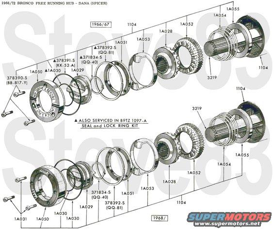 6672-hublock.jpg '66-72 Hub Locks
IF THE IMAGE IS TOO SMALL, click it.

See also:
[url=https://www.supermotors.net/registry/media/270058_1][img]https://www.supermotors.net/getfile/270058/thumbnail/hublockspicerman.jpg[/img][/url] . [url=https://www.supermotors.net/registry/media/1150997][img]https://www.supermotors.net/getfile/1150997/thumbnail/6672-suspfrt.jpg[/img][/url] . [url=https://www.supermotors.net/registry/media/1150998][img]https://www.supermotors.net/getfile/1150998/thumbnail/6672-airspring.jpg[/img][/url] . [url=https://www.supermotors.net/registry/media/1150999][img]https://www.supermotors.net/getfile/1150999/thumbnail/6671-frontaxle.jpg[/img][/url] . [url=https://www.supermotors.net/registry/media/1151000][img]https://www.supermotors.net/getfile/1151000/thumbnail/7172-frontaxle.jpg[/img][/url] . 