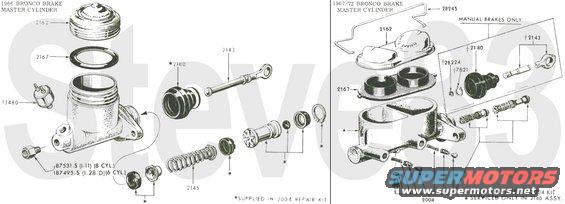 6672-brakemc.jpg '66-72 Brake Master Cylinder
IF THE IMAGE IS TOO SMALL, click it.

[url=https://www.supermotors.net/registry/media/1151008][img]https://www.supermotors.net/getfile/1151008/thumbnail/6670-brakes.jpg[/img][/url] . [url=https://www.supermotors.net/registry/media/1151010][img]https://www.supermotors.net/getfile/1151010/thumbnail/6672-drums.jpg[/img][/url] . [url=https://www.supermotors.net/registry/media/1151012][img]https://www.supermotors.net/getfile/1151012/thumbnail/7172-brakepark.jpg[/img][/url] . [url=https://www.supermotors.net/registry/media/1150993][img]https://www.supermotors.net/getfile/1150993/thumbnail/66-rearsusp.jpg[/img][/url] . [url=https://www.supermotors.net/registry/media/1150994][img]https://www.supermotors.net/getfile/1150994/thumbnail/7072-9inchlok.jpg[/img][/url] . [url=https://www.supermotors.net/registry/media/1150995][img]https://www.supermotors.net/getfile/1150995/thumbnail/6672-9inchopen.jpg[/img][/url] . [url=https://www.supermotors.net/registry/media/1151054][img]https://www.supermotors.net/getfile/1151054/thumbnail/6672-pedals.jpg[/img][/url]