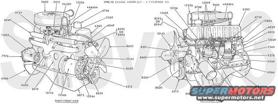 170ci-views.jpg 170ci I6 Engine Views
IF THE IMAGE IS TOO SMALL, click it.

[url=https://www.supermotors.net/registry/media/1151013][img]https://www.supermotors.net/getfile/1151013/thumbnail/170ci-views.jpg[/img][/url] . [url=https://www.supermotors.net/registry/media/1151027][img]https://www.supermotors.net/getfile/1151027/thumbnail/6669-airclnrob.jpg[/img][/url] . [url=https://www.supermotors.net/registry/media/1151028][img]https://www.supermotors.net/getfile/1151028/thumbnail/6971-airclnr.jpg[/img][/url] . [url=https://www.supermotors.net/registry/media/1151029][img]https://www.supermotors.net/getfile/1151029/thumbnail/7072-302ciairclnr.jpg[/img][/url] . [url=https://www.supermotors.net/registry/media/1151022][img]https://www.supermotors.net/getfile/1151022/thumbnail/6572-distributor.jpg[/img][/url] . [url=https://www.supermotors.net/registry/media/1151023][img]https://www.supermotors.net/getfile/1151023/thumbnail/6672-enginemts.jpg[/img][/url] . [url=https://www.supermotors.net/registry/media/1151038][img]https://www.supermotors.net/getfile/1151038/thumbnail/6572-starter.jpg[/img][/url] . [url=https://www.supermotors.net/registry/media/1151035][img]https://www.supermotors.net/getfile/1151035/thumbnail/6672-acclrtlkg.jpg[/img][/url] . [url=https://www.supermotors.net/registry/media/1151227][img]https://www.supermotors.net/getfile/1151227/thumbnail/6572-wp.jpg[/img][/url] . [url=https://www.supermotors.net/registry/media/1151026][img]https://www.supermotors.net/getfile/1151026/thumbnail/6572-oilfilters.jpg[/img][/url] . 