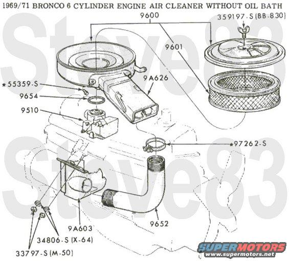 6971-airclnr.jpg '69-71 Air Cleaners (Dry)
IF THE IMAGE IS TOO SMALL, click it.

[url=https://www.supermotors.net/registry/media/1151017][img]https://www.supermotors.net/getfile/1151017/thumbnail/66-airclnr170ci.jpg[/img][/url] . [url=https://www.supermotors.net/registry/media/1151027][img]https://www.supermotors.net/getfile/1151027/thumbnail/6669-airclnrob.jpg[/img][/url] . [url=https://www.supermotors.net/registry/media/1151029][img]https://www.supermotors.net/getfile/1151029/thumbnail/7072-302ciairclnr.jpg[/img][/url] . [url=https://www.supermotors.net/registry/media/1151013][img]https://www.supermotors.net/getfile/1151013/thumbnail/170ci-views.jpg[/img][/url] . [url=https://www.supermotors.net/registry/media/1151035][img]https://www.supermotors.net/getfile/1151035/thumbnail/6672-acclrtlkg.jpg[/img][/url] . [url=https://www.supermotors.net/registry/media/1151085][img]https://www.supermotors.net/getfile/1151085/thumbnail/302ci-views.jpg[/img][/url]